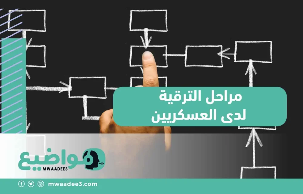 مراحل الترقية لدى العسكريين