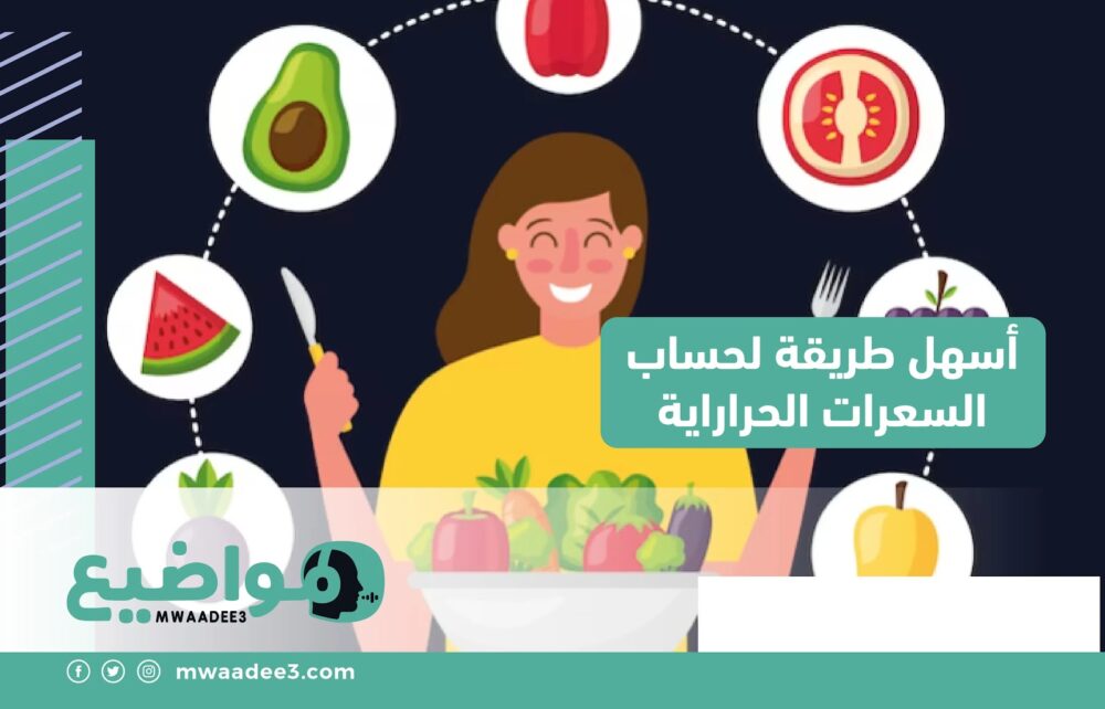 أسهل طريقة لحساب السعرات الحراراية