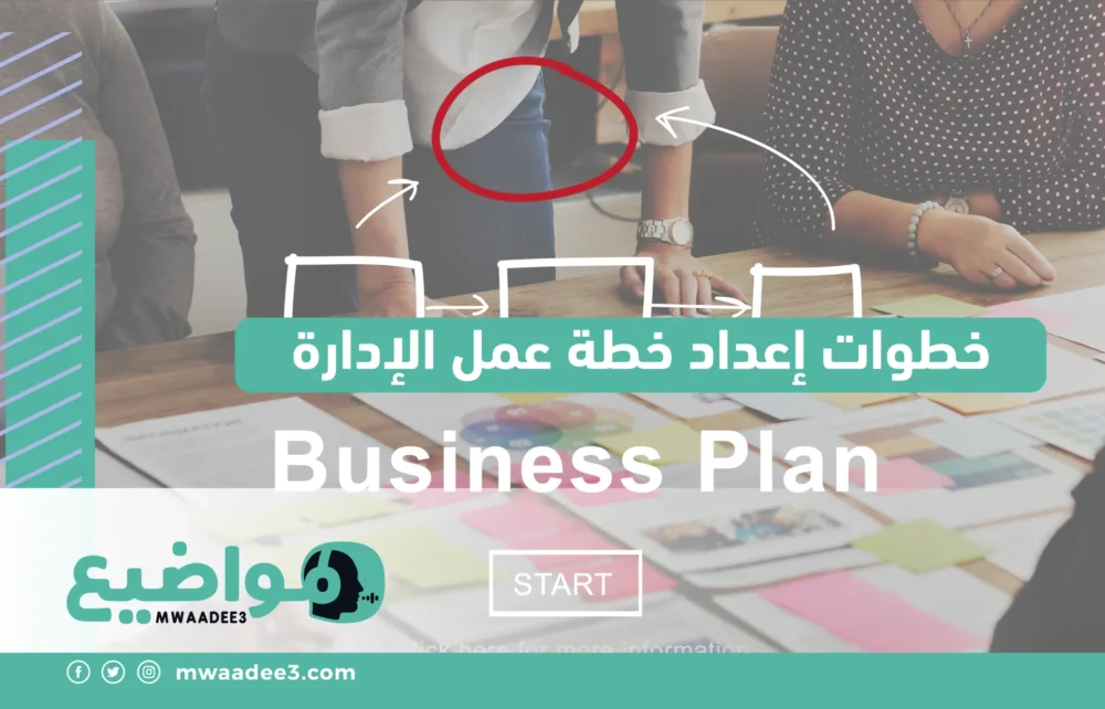 خطوات إعداد خطة عمل الإدارة